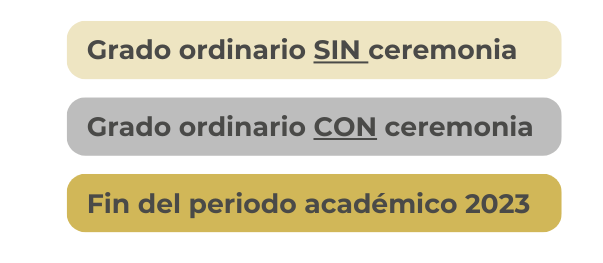 Imagen2-noticia-Proceso-de- graduación-Corporación- Universitaria- Iberoamericana