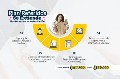 referidos-ibero-2