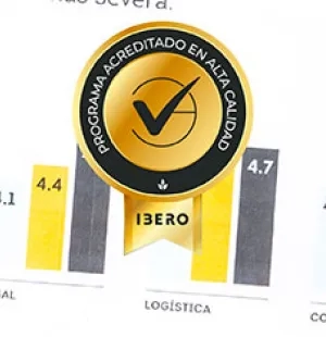 Administración Financiera