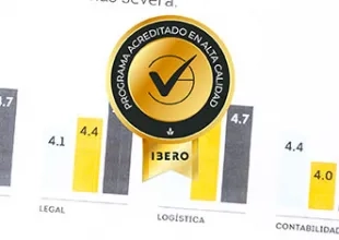 Administración Financiera